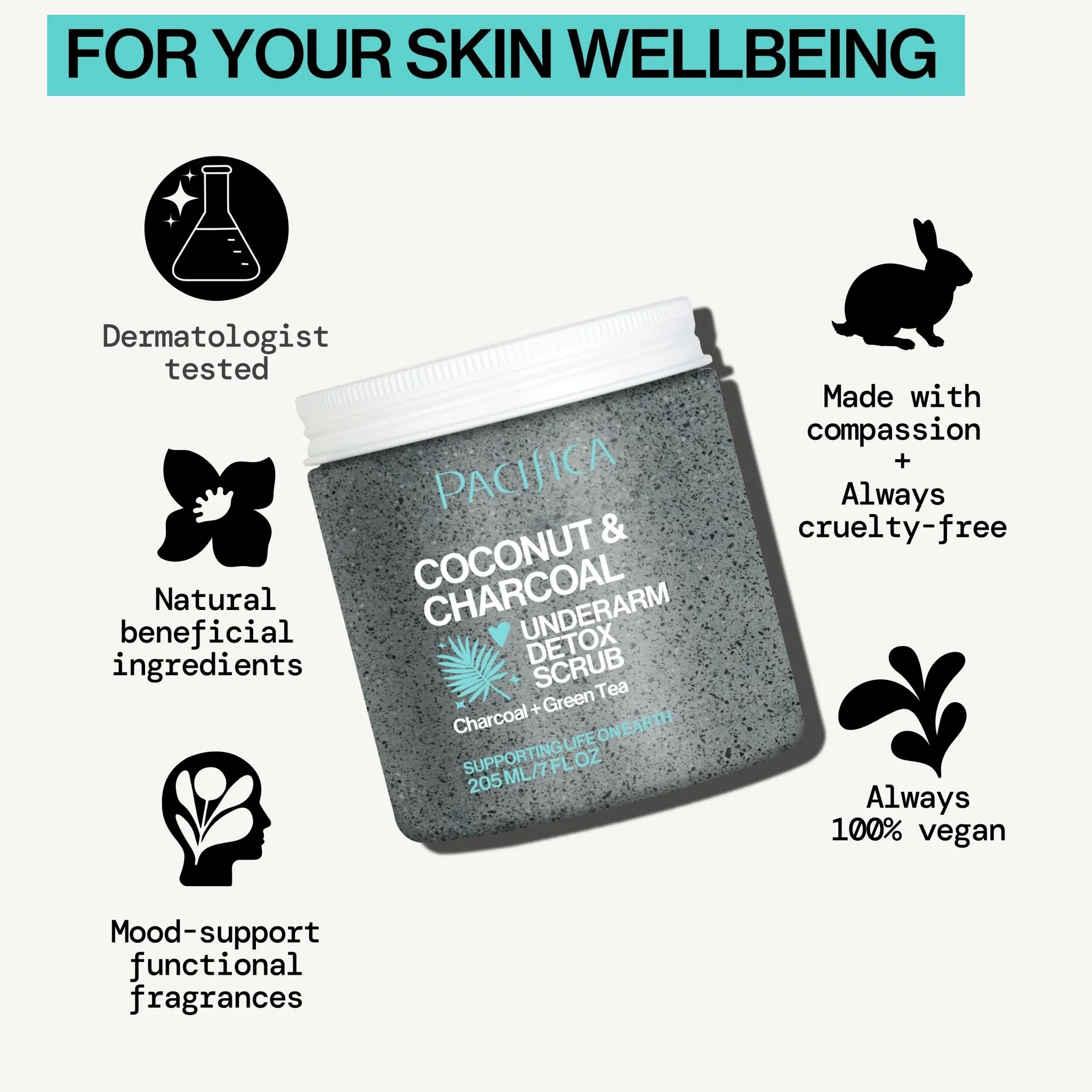 Coconut & Charcoal Underarm Detox Scrub - Image 10
