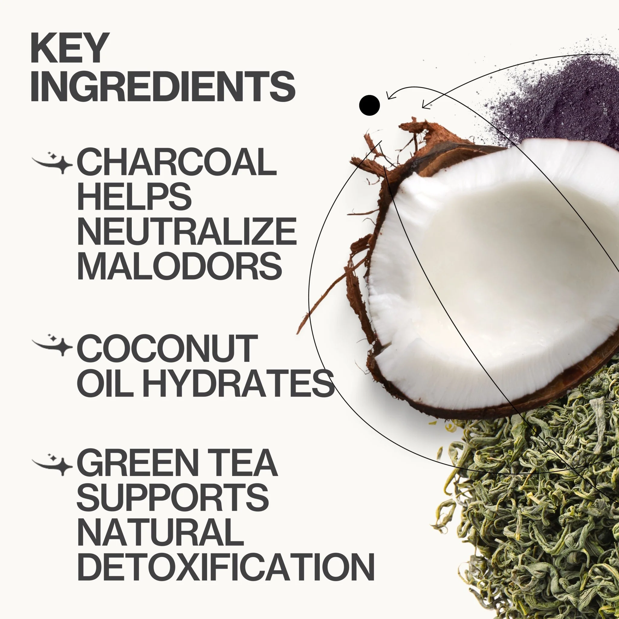 Coconut & Charcoal Underarm Detox Scrub - Image 4