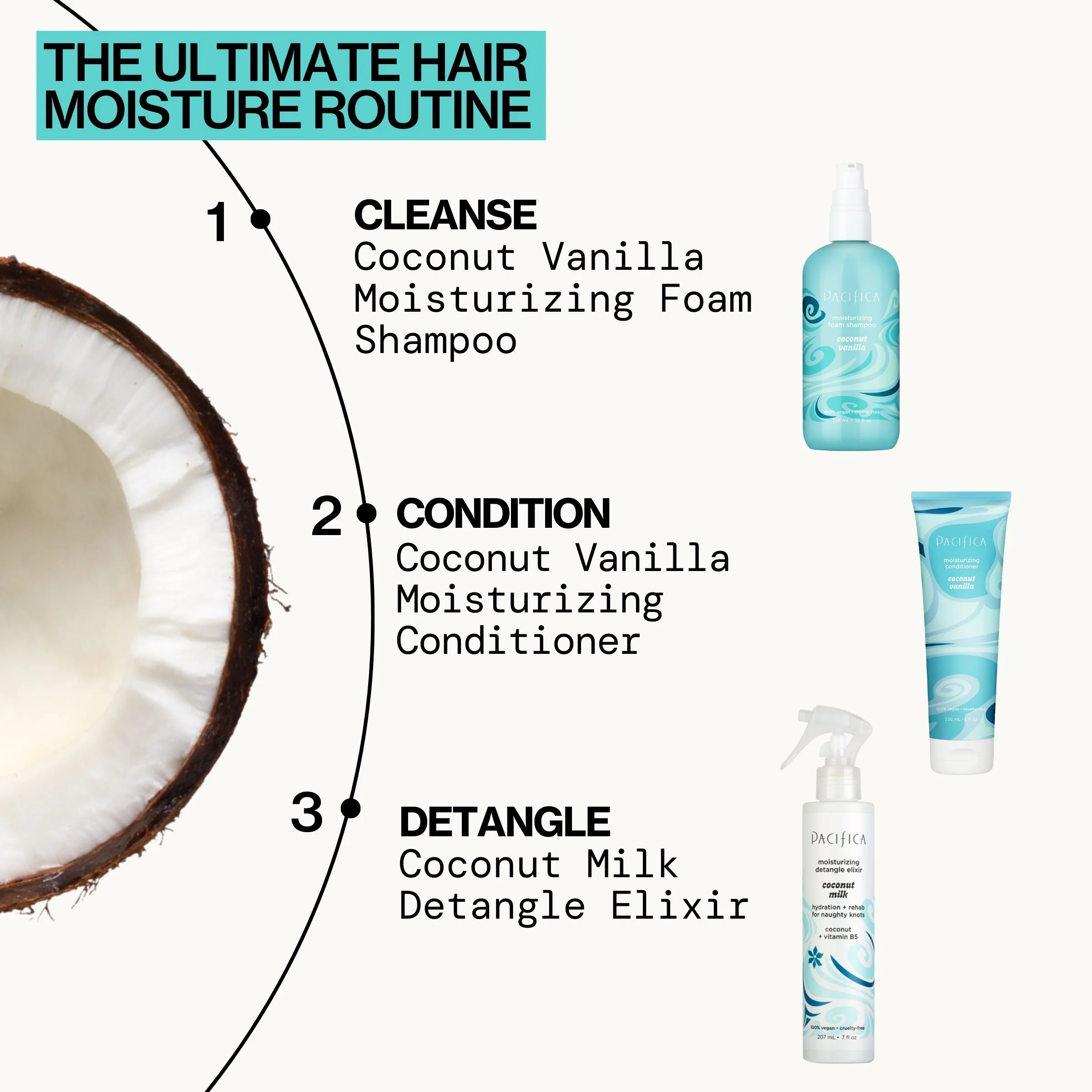 Coconut Milk Detangle Elixir - Image 14