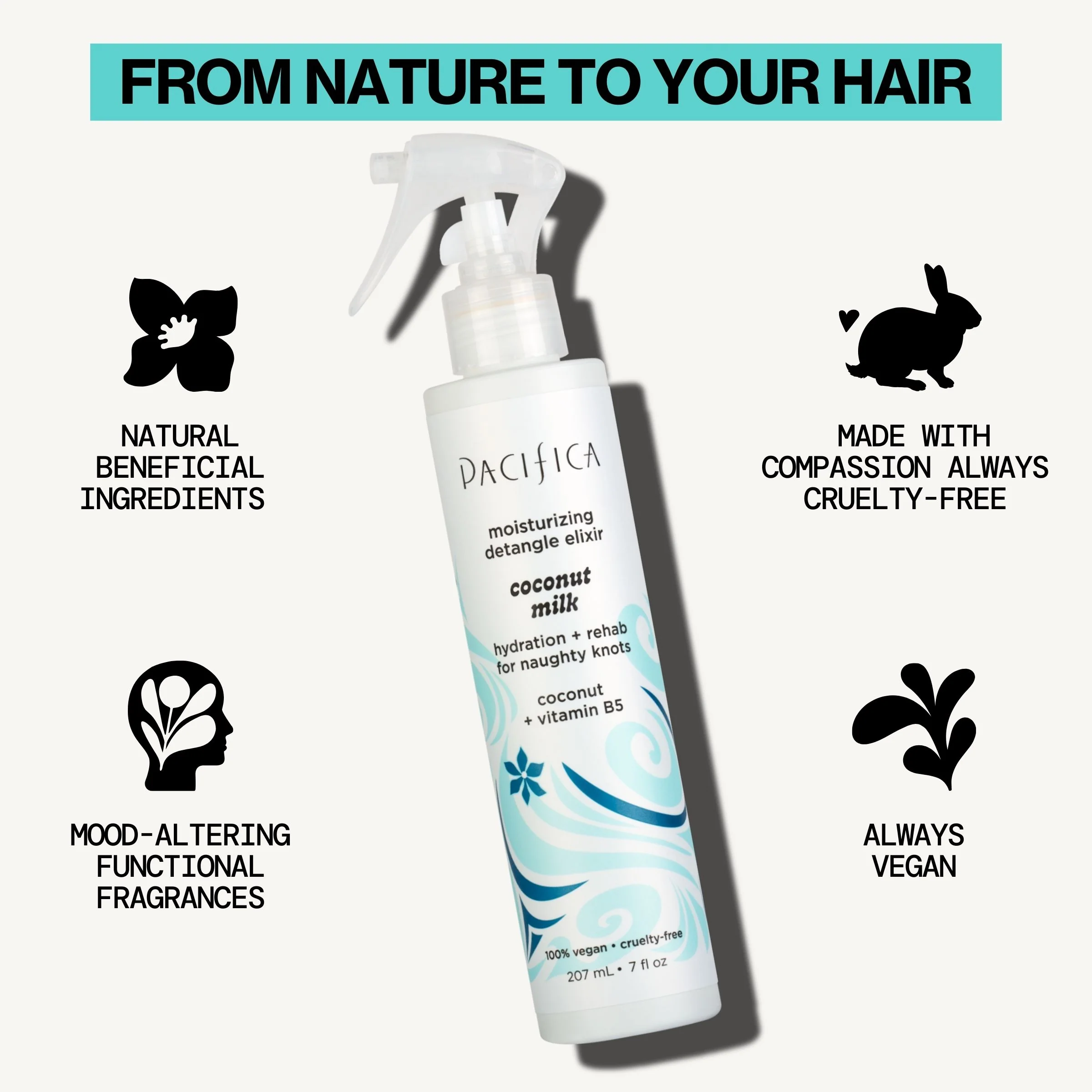 Coconut Milk Detangle Elixir - Image 15