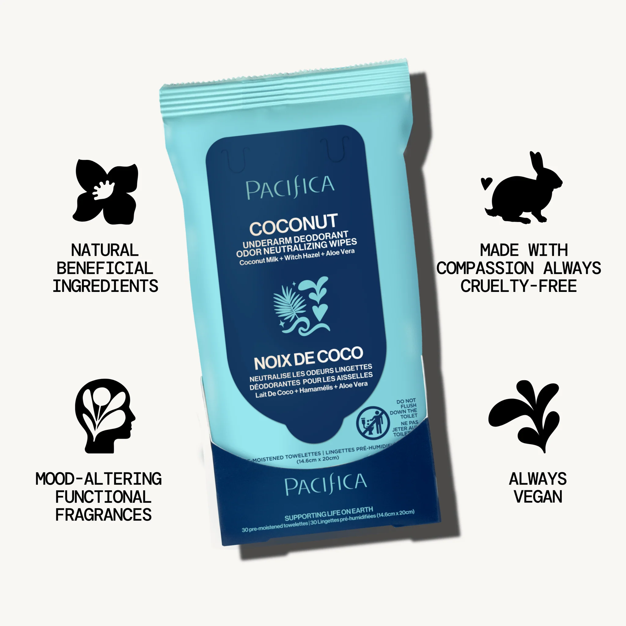 Coconut Milk & Essential Oils Underarm Deodorant Wipes - Image 12