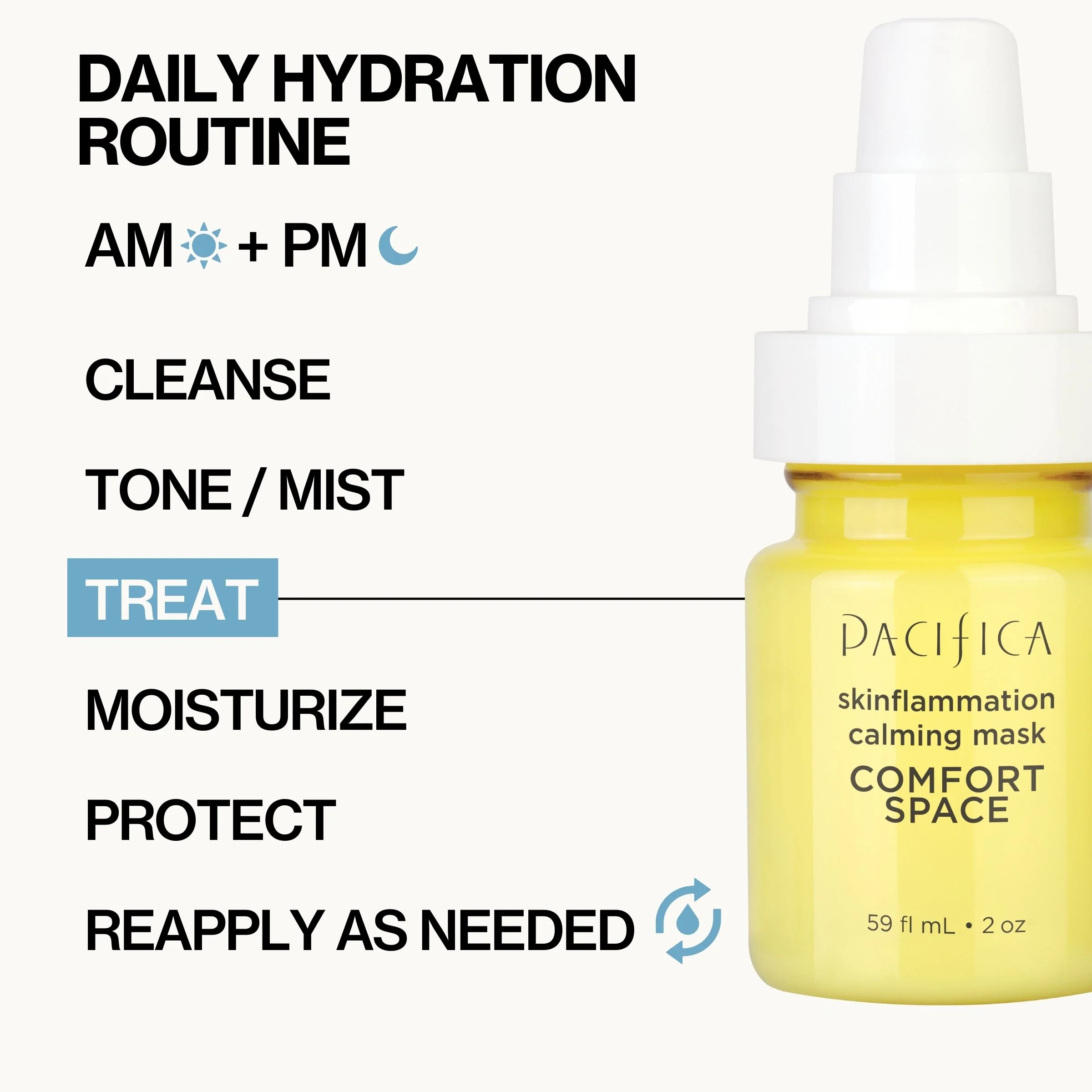 Comfort Space Skinflammation Calming Mask - Image 11