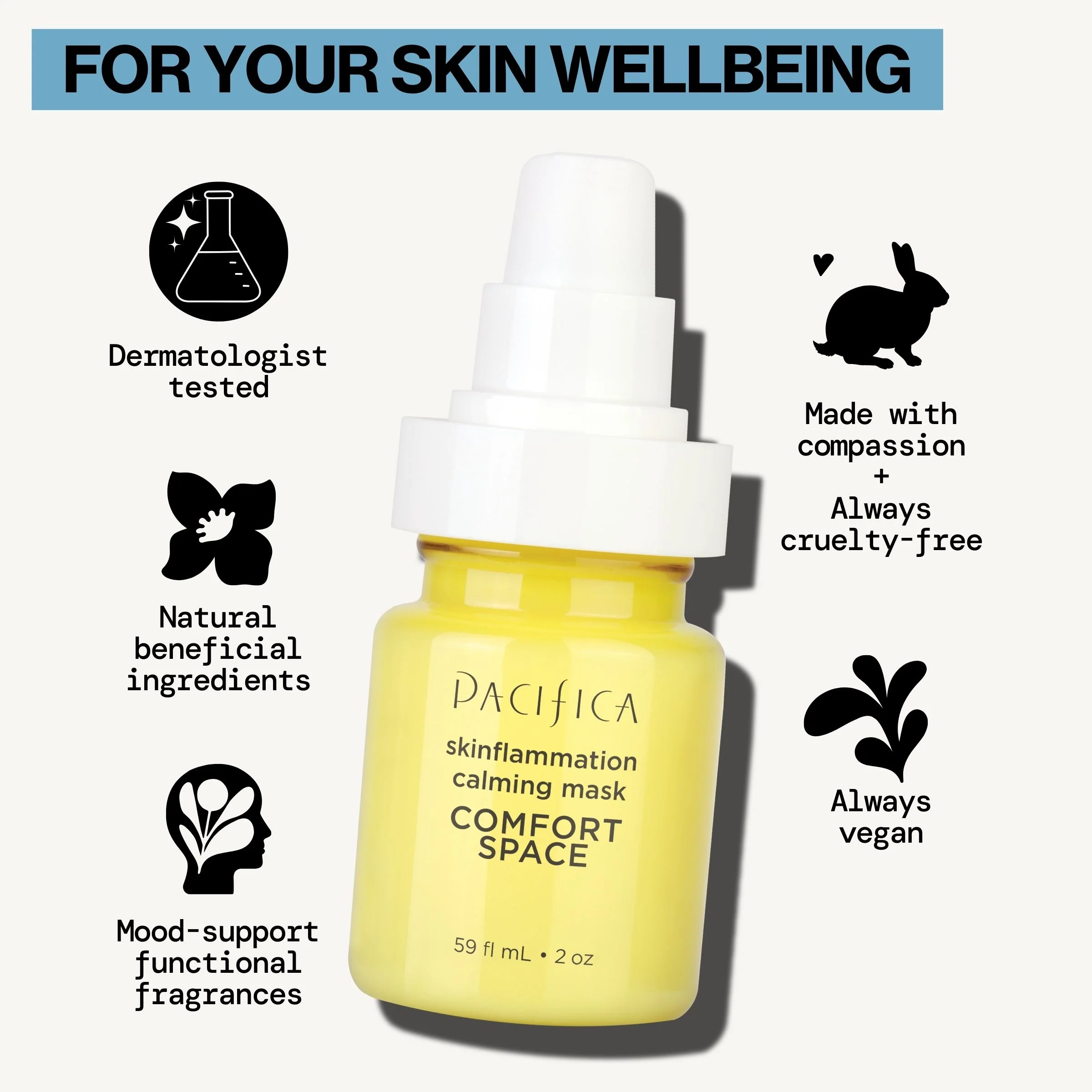 Comfort Space Skinflammation Calming Mask - Image 9