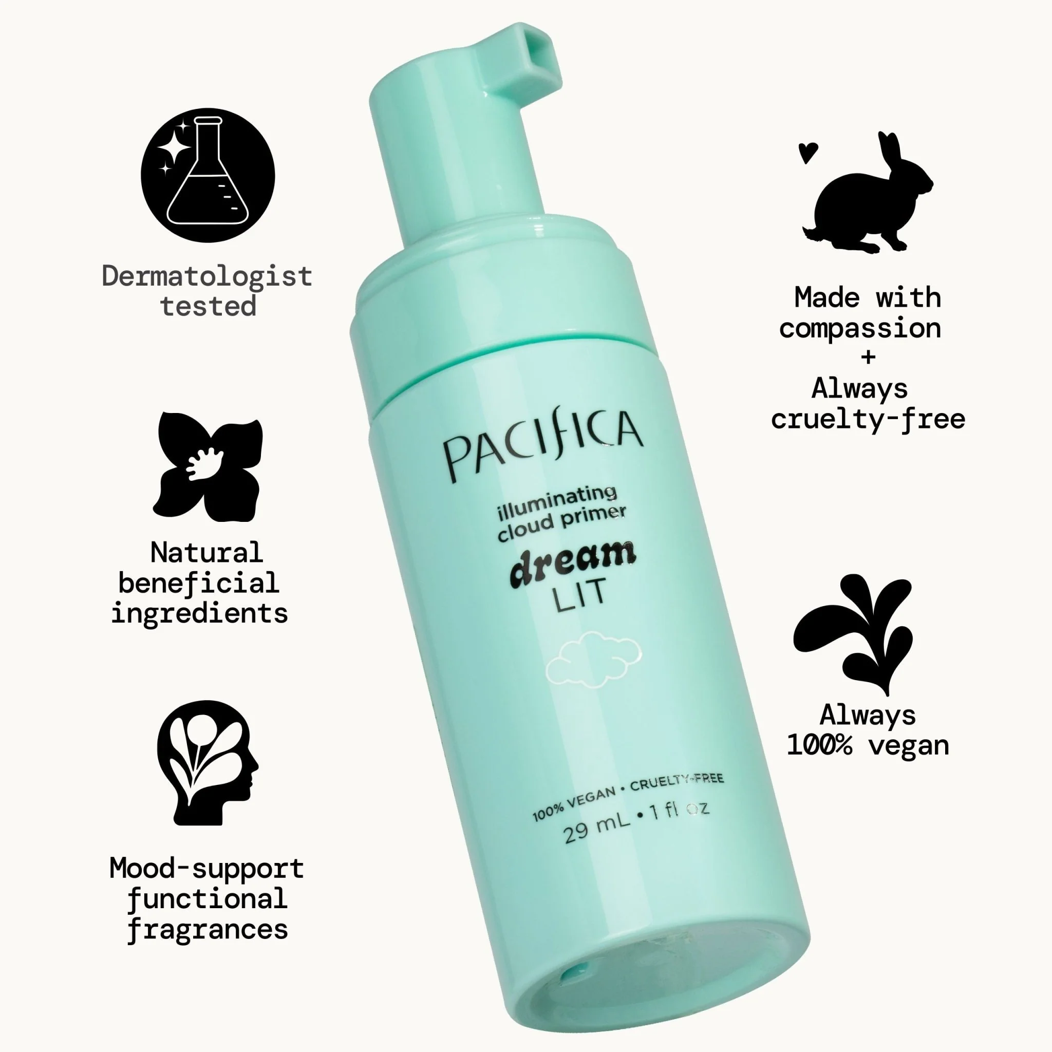 Dreamlit Illuminating Cloud Primer - Image 11