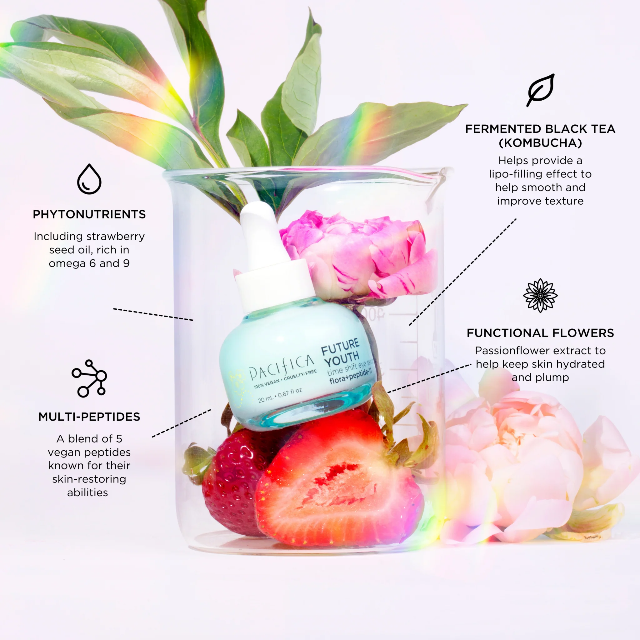 Future Youth Time Shift Eye Serum - Image 3