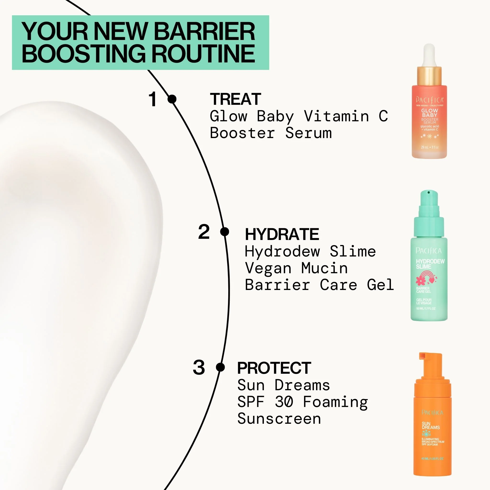 Hydrodew Vegan Mucin Barrier Face Moisturizer - Image 10