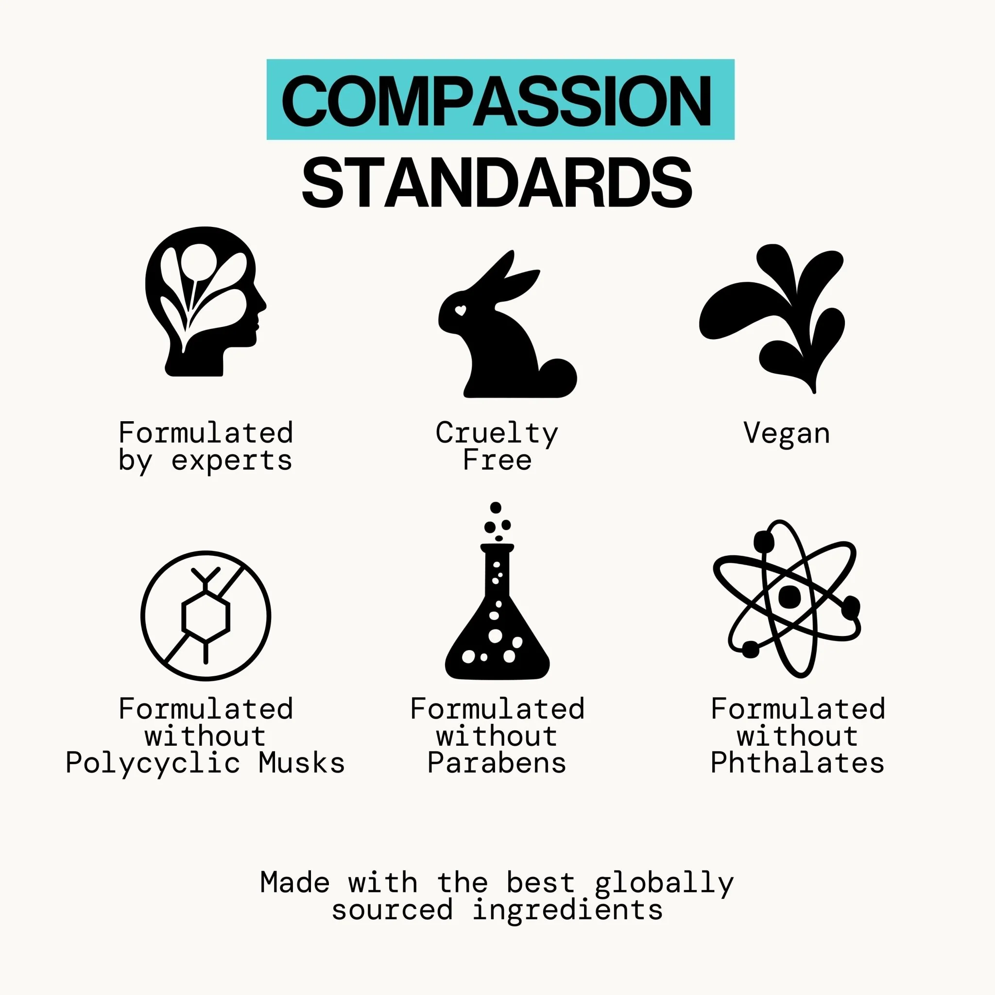 Indian Coconut Nectar Spray Perfume - Image 11