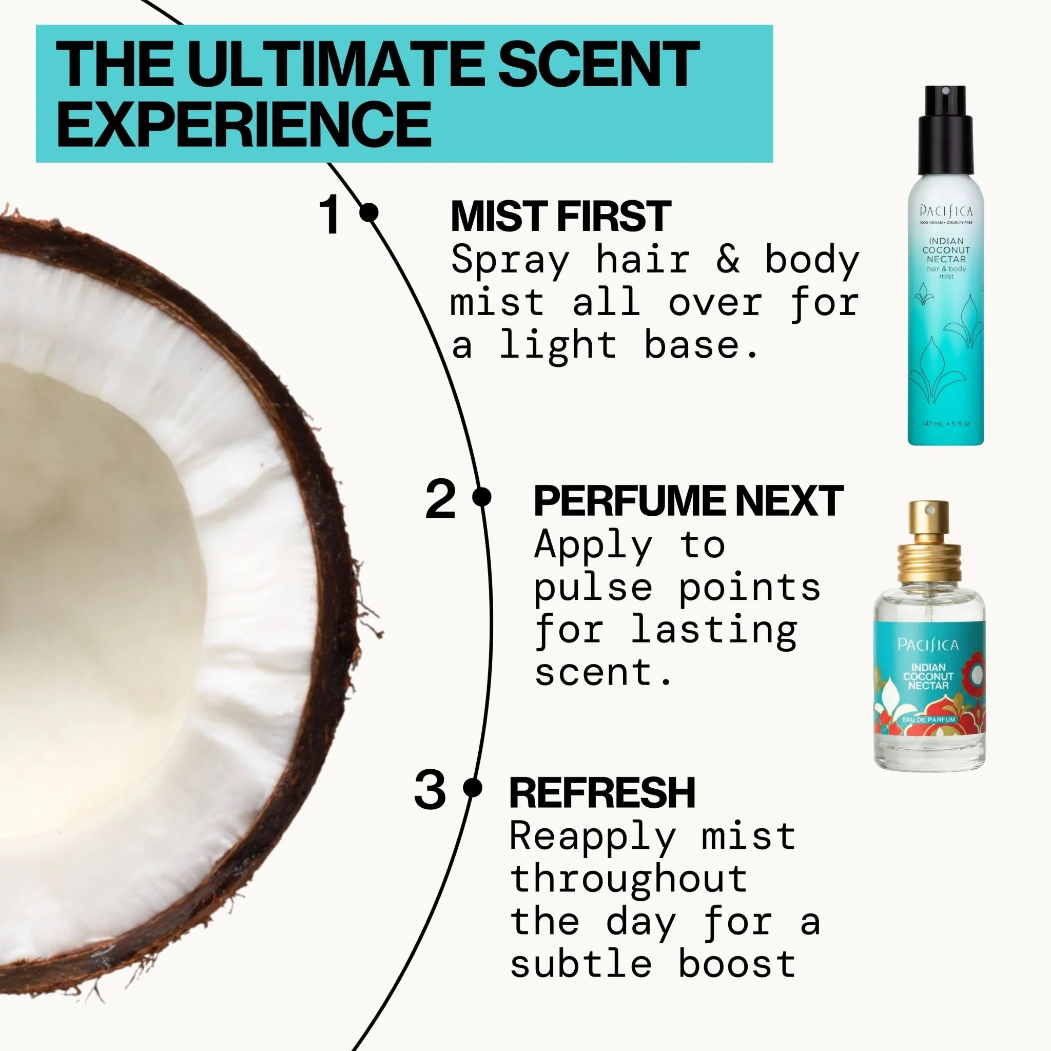 Indian Coconut Nectar Spray Perfume - Image 8