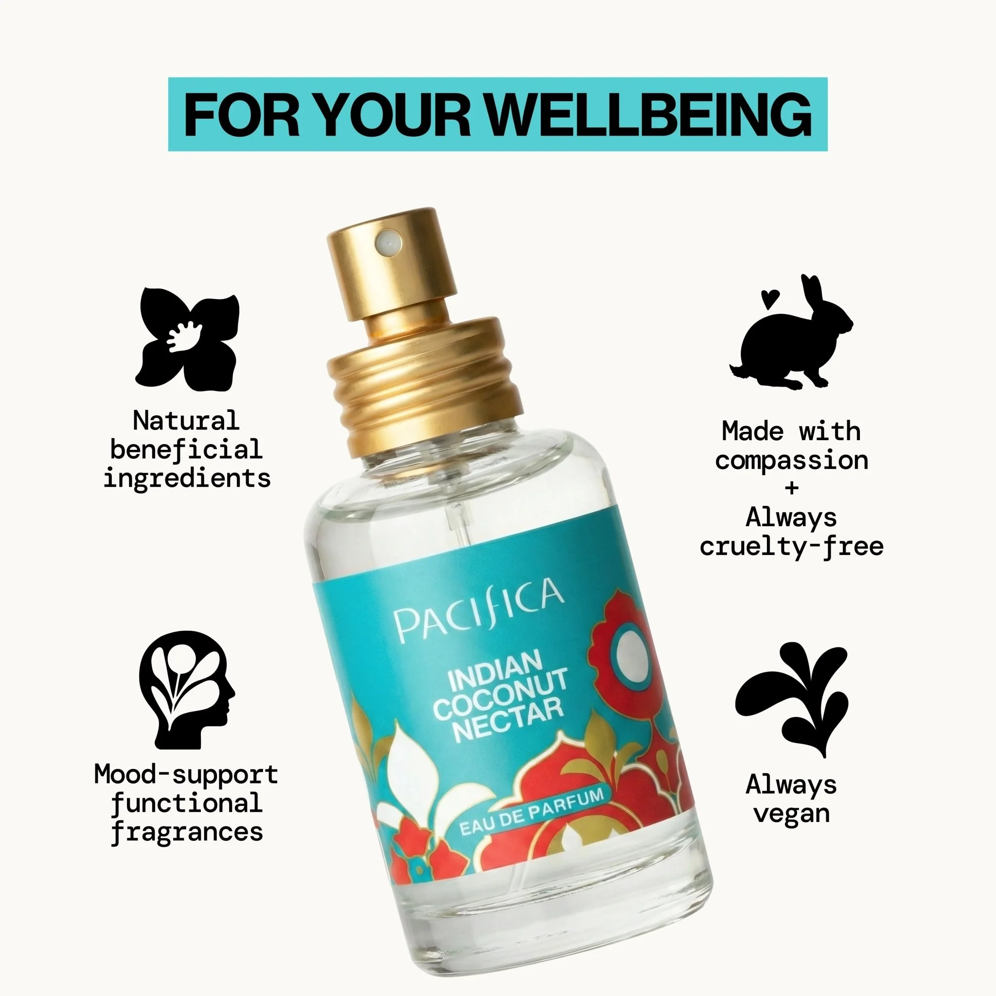 Indian Coconut Nectar Spray Perfume - Image 9