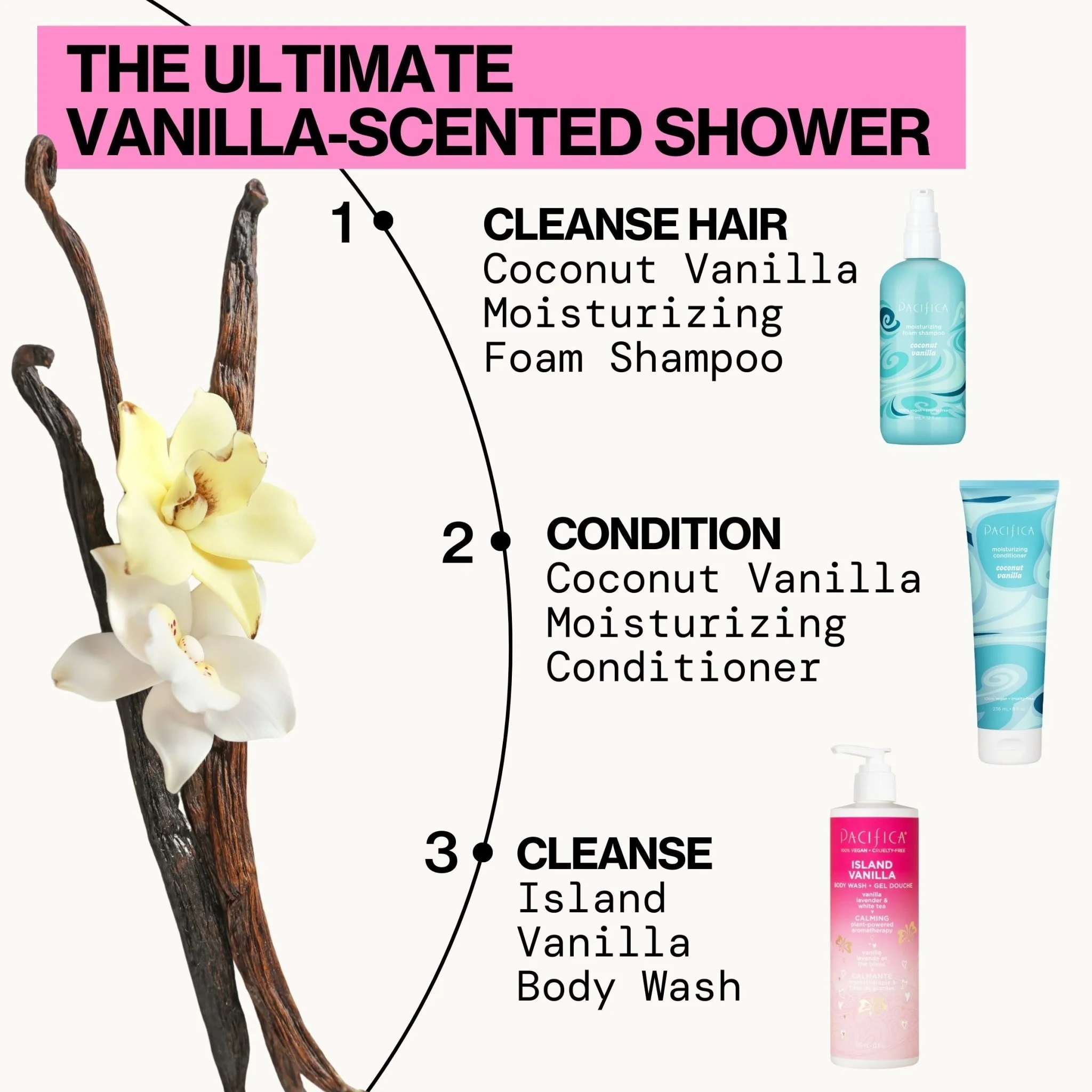 Island Vanilla Body Wash - Image 12