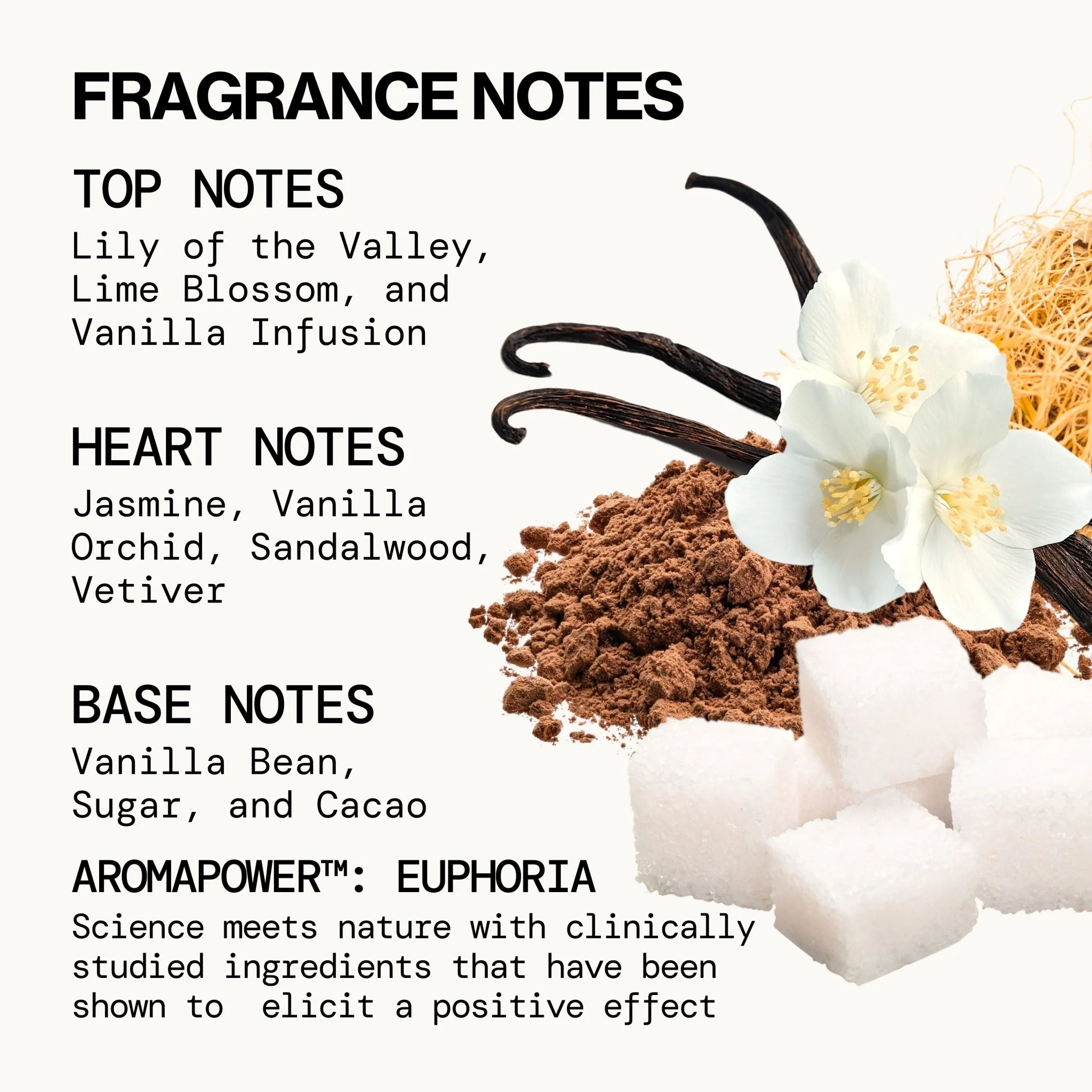 Island Vanilla Spray Perfume - Image 3