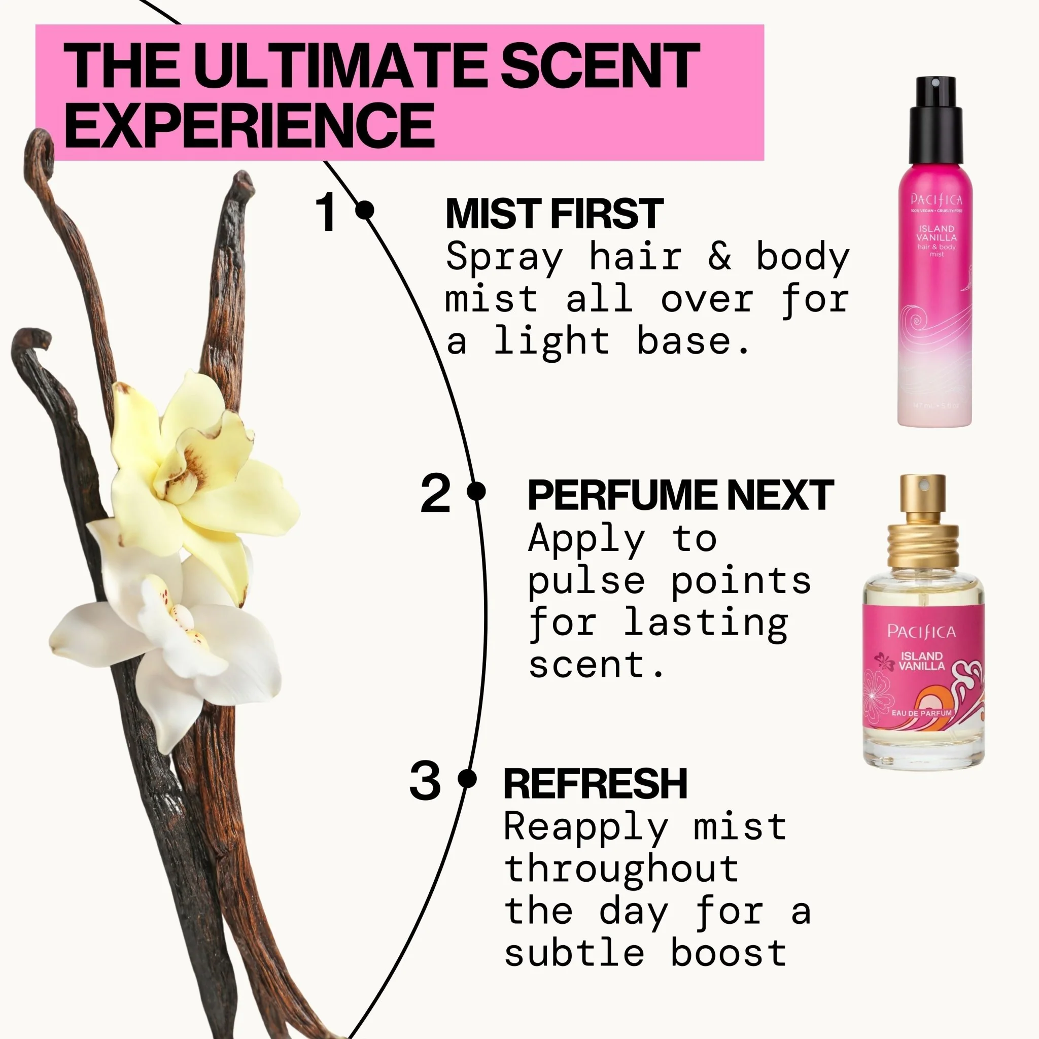 Island Vanilla Spray Perfume - Image 8