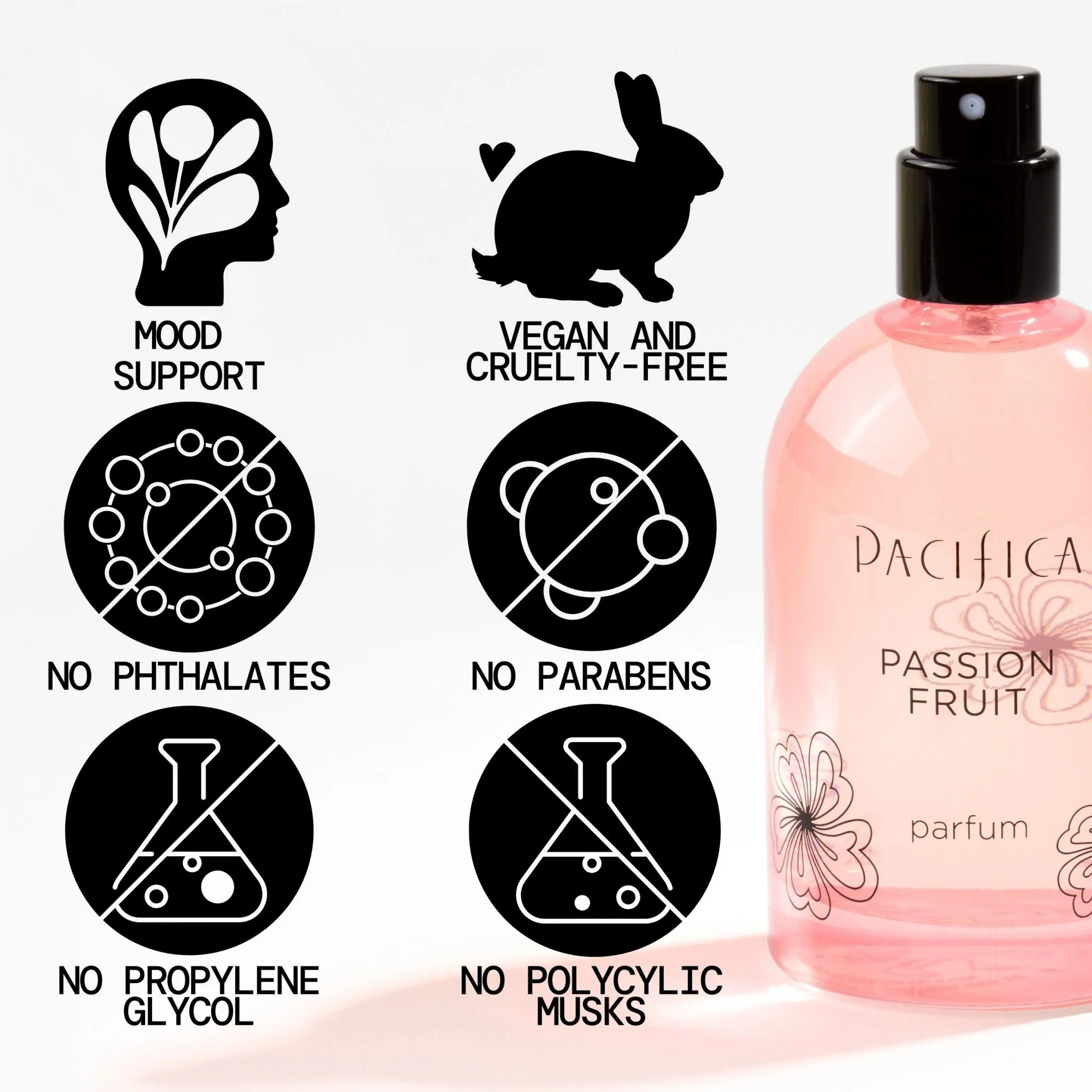 Passion Fruit Spray Perfume - Image 6
