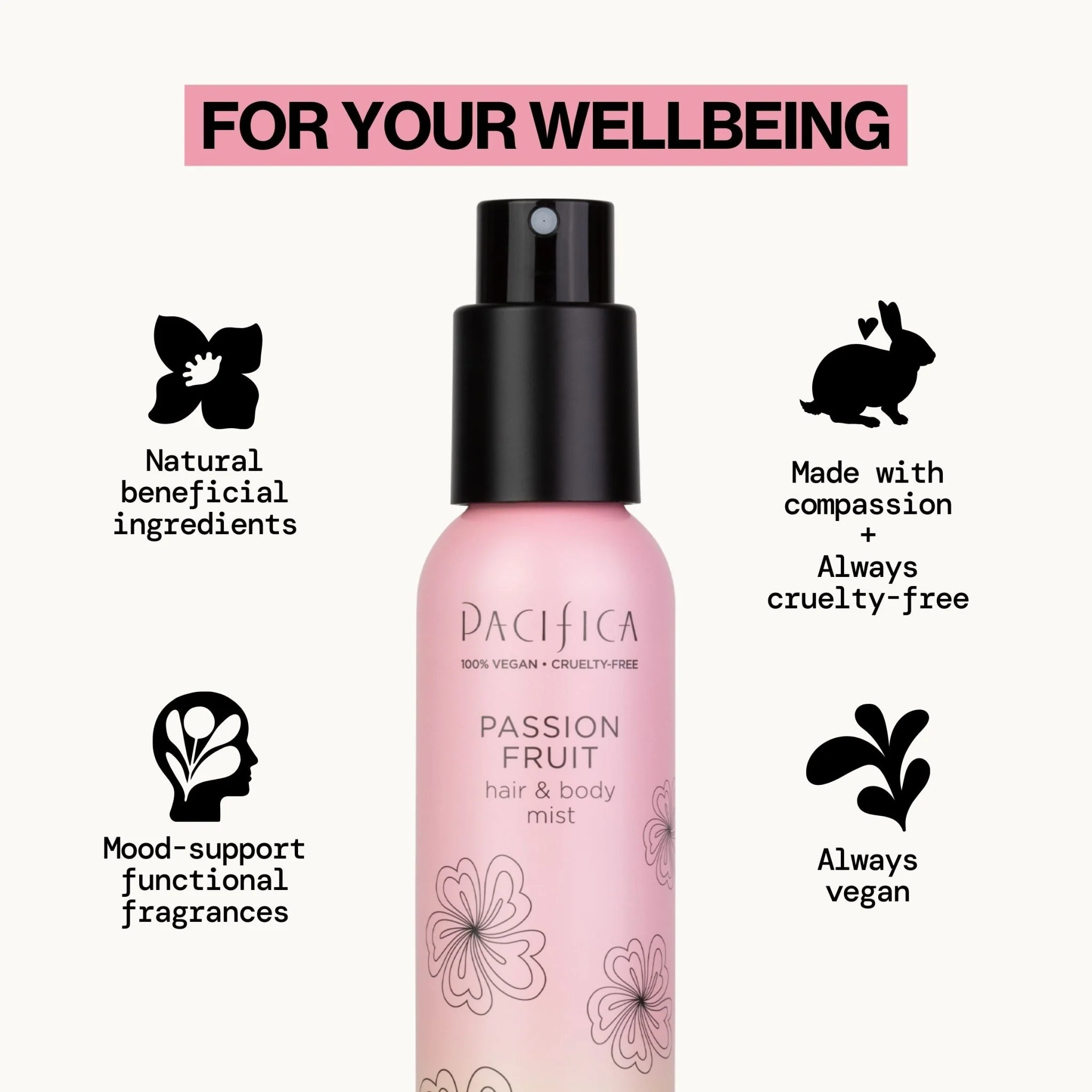 Passion Fruit Hair & Body Mist - Image 13
