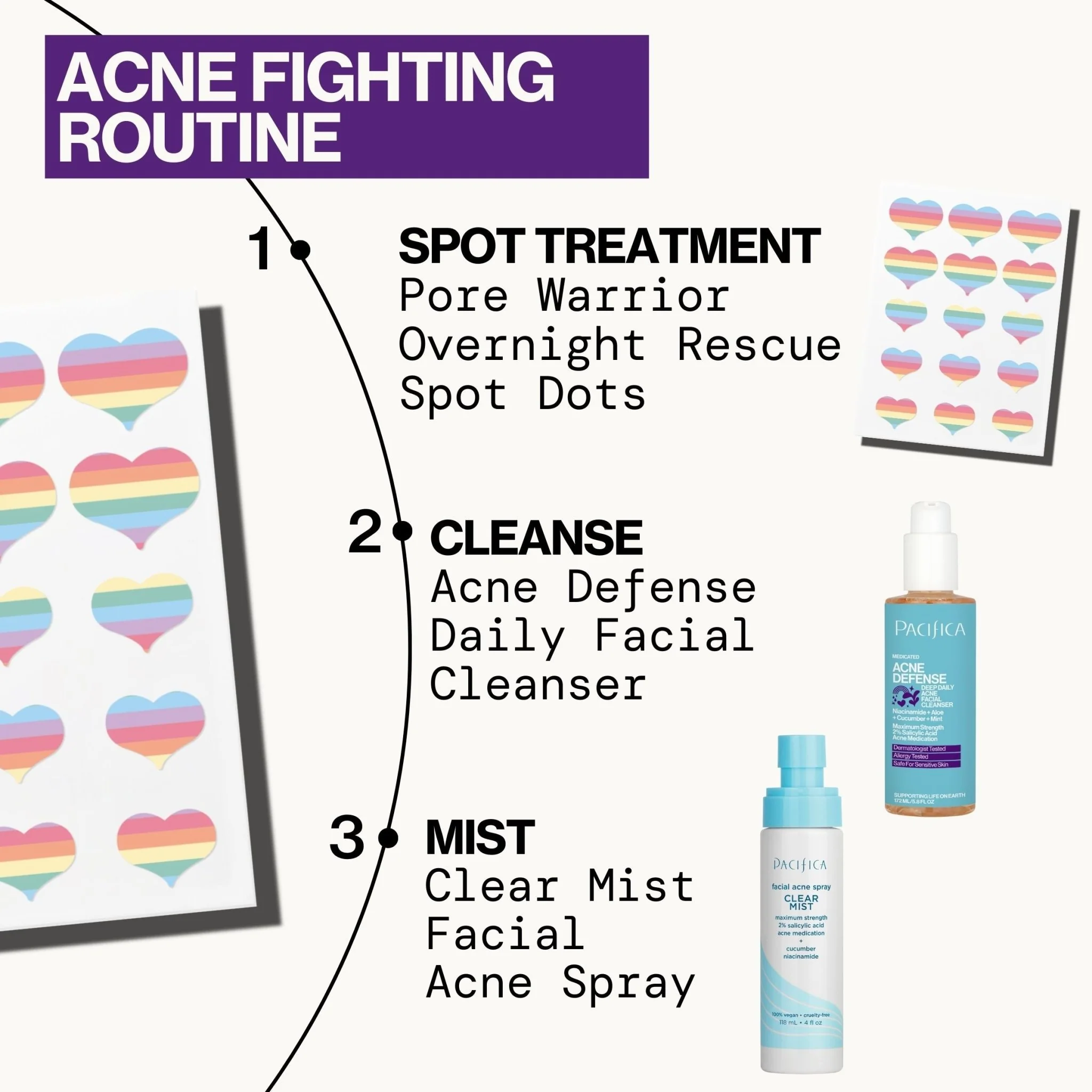 Pore Warrior Overnight Rescue Spot Dots - Image 9