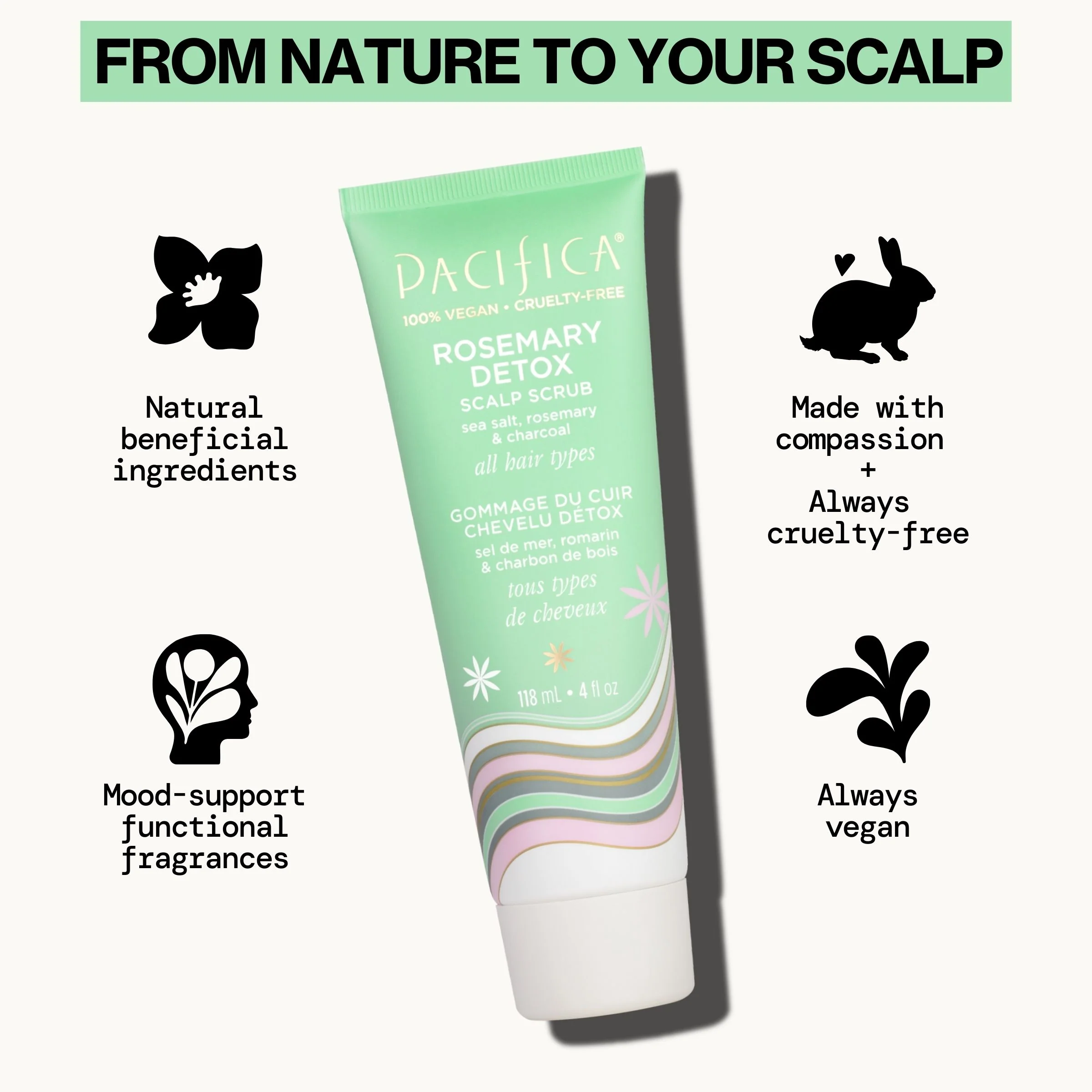 Rosemary Detox Scalp Scrub - Image 9