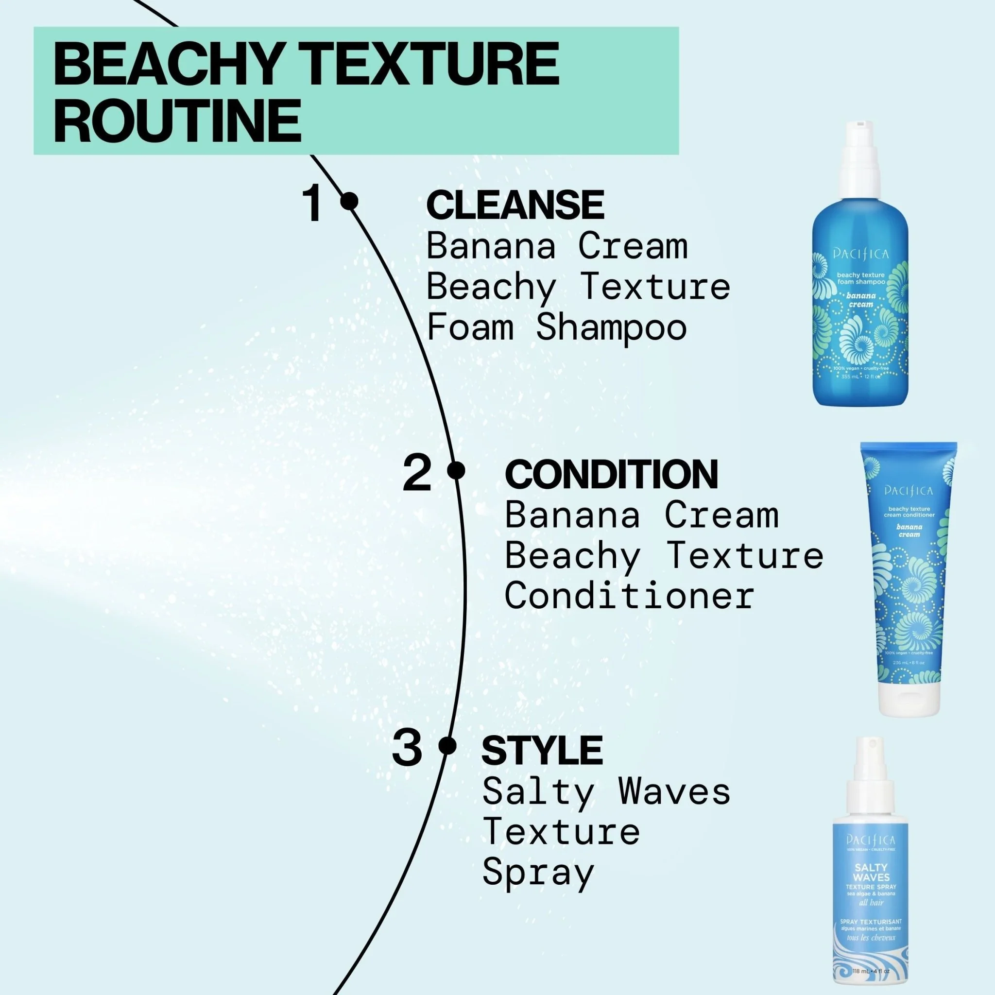 Salty Waves Texture Spray - Image 11