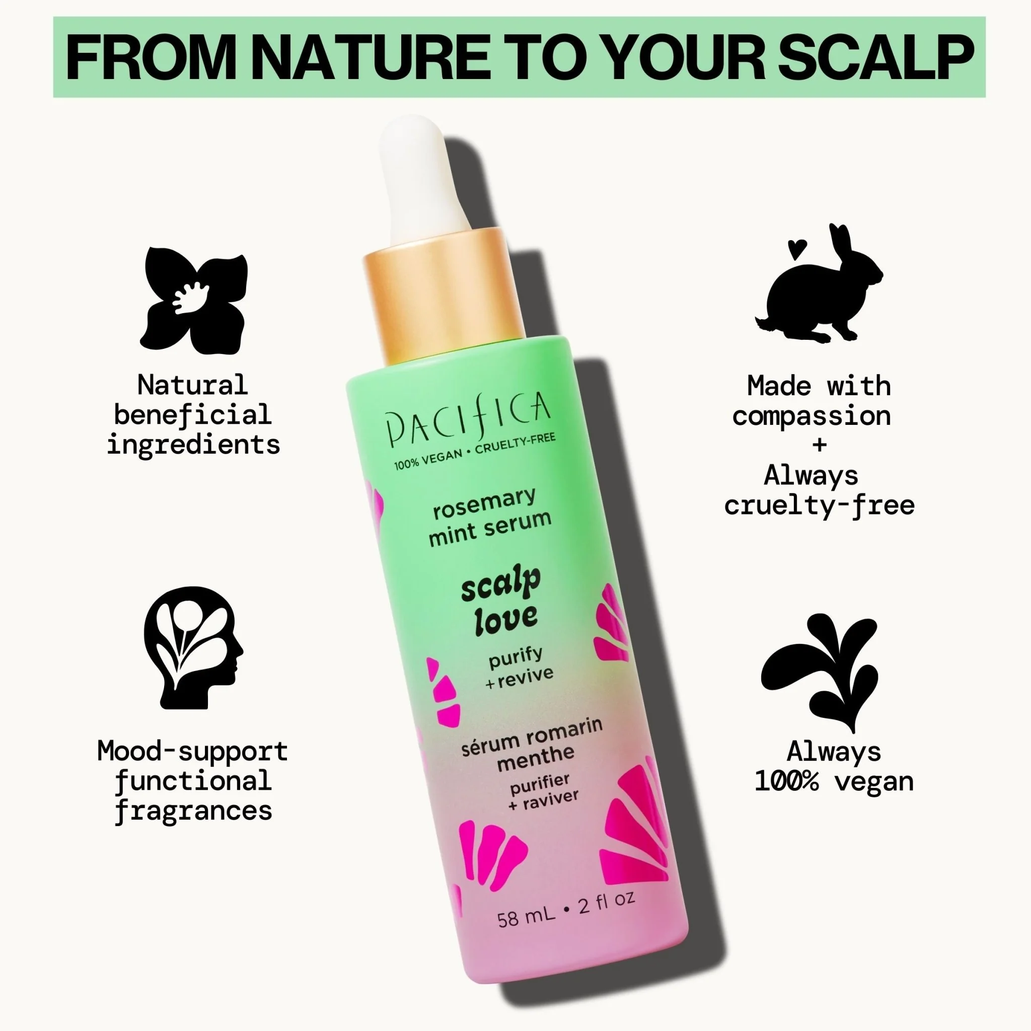 Scalp Love Rosemary Mint Serum - Image 16