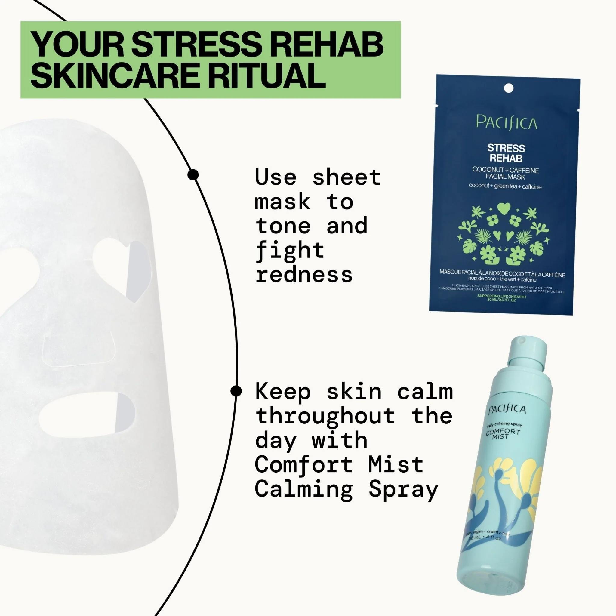 Stress Rehab Coconut & Caffeine Facial Mask - Image 12