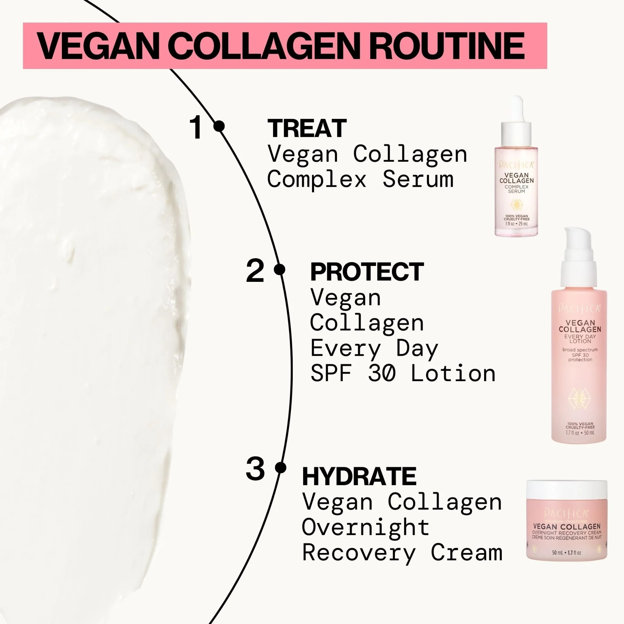 Vegan Collagen Complex Serum - Image 14