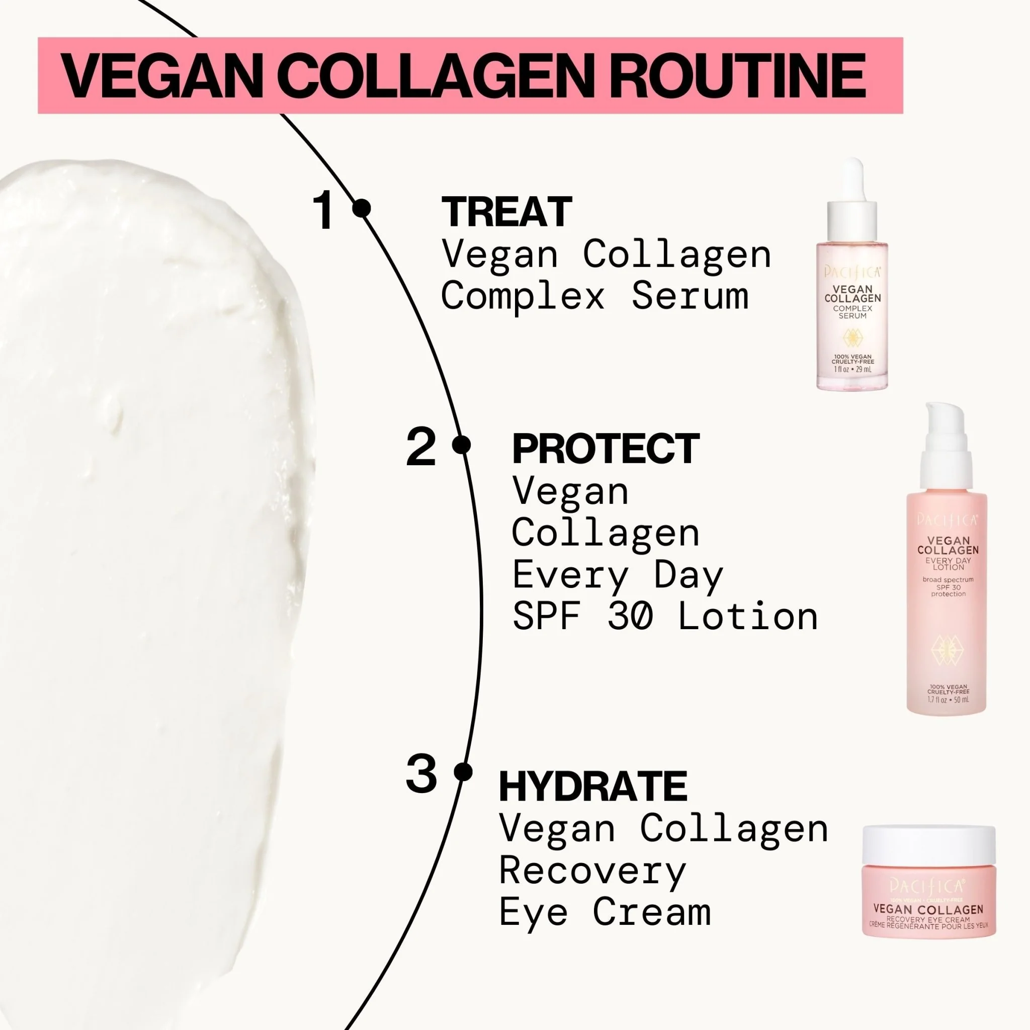 Vegan Collagen Recovery Eye Cream - Image 11