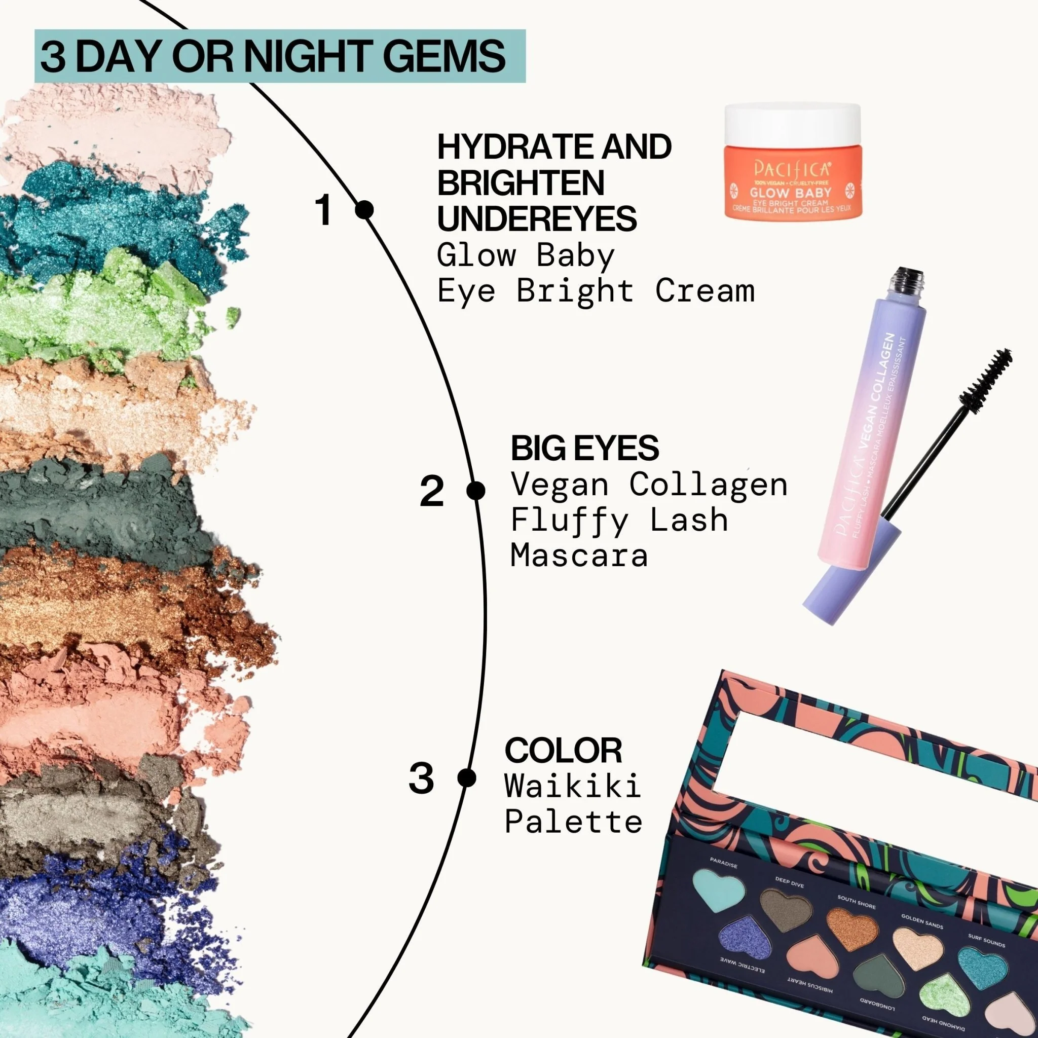 Waikiki Eye Shadows Palette - Image 10